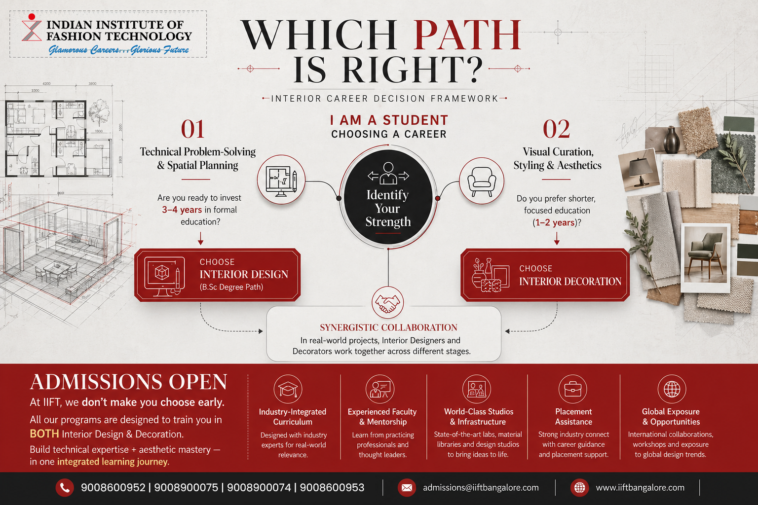 Interior Design vs Interior Decoration: Key Differences, Career Paths ...