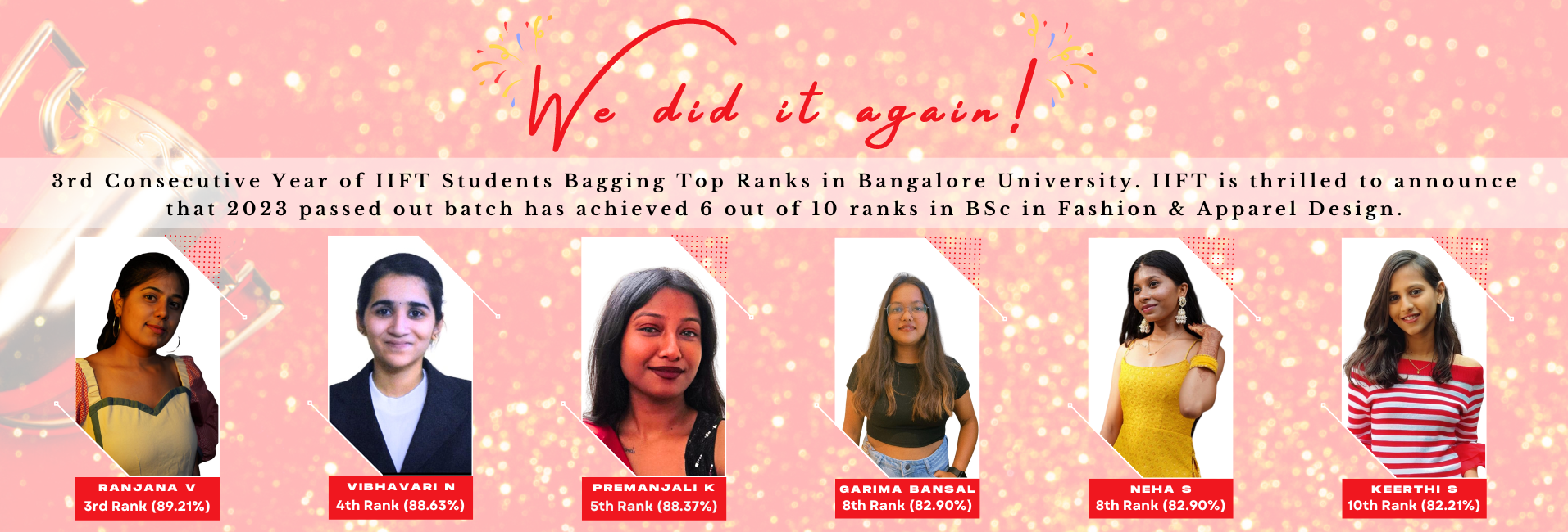 Pictures of all the BSc FAD Bangalore University Rank Holders along with their percentages & Ranks